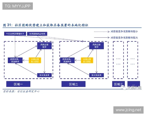 基于数据与战术视角的足球比赛综合分析方法与胜负趋势研判
